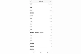 重磅！1年期定存利率下破1%，国有六大行及招商银行刚刚宣布图片