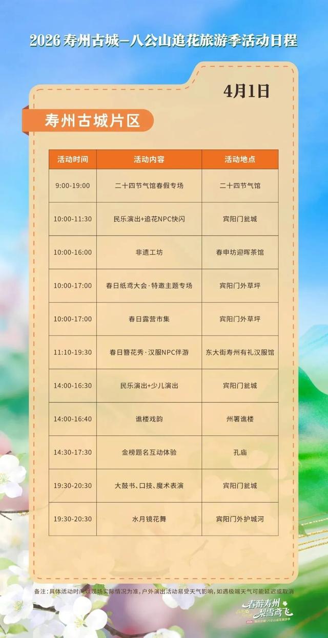 春假遇清明怎么玩？淮南假日游超全福利攻略上新！