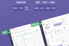让AI做你的健身教练和营养师 Keep十年之变，“All in AI”将如何重塑健身行业未来？图片