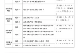 今起，北京部分地铁临时封闭、延长运营时间或提前开门图片