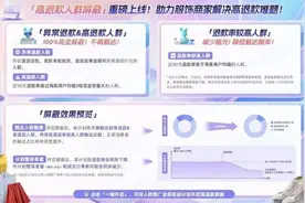 淘宝把高退款人群“拉黑”，新规能否破解“试衣间困境”？图片