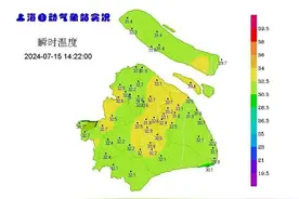 39℃！申城今日入伏，持续40天，“生煎”模式来了！图片