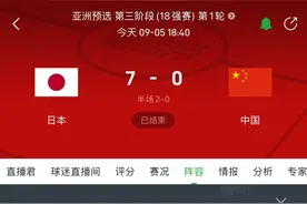 武磊客战日本热区图：在中圈开球点触球次数最多图片