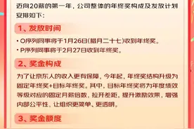 刘强东提前发年终奖：采销员工平均薪酬将达到23薪！腾讯宣布春节可休10天！互联网大厂春节福利来了图片