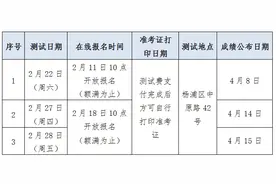 2025年2月普通话水平测试即将开考图片