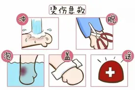 高铁上一杯热水掉落6龄童脚上 长沙护士紧急出手援助图片