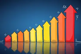 上海财大调研显示：2025年第一季度上海市消费者信心指数显著回升图片