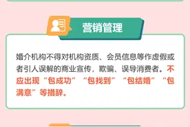 上海婚介服务机构合规指引发布：首推实体婚介机构3~7天冷静期退费制度图片