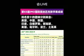 美国获2024国际奥数第一，努力和天赋哪个更重要图片