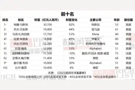 2025胡润全球富豪榜发布 长沙19人上榜居全国第九图片