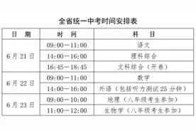 河北多地通告！交通管制！这些人免费乘车→图片