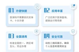 看病买药不带卡，就用医保码！这份医保码使用全攻略请收藏图片