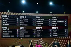 体坛联播｜世俱杯分组出炉，张雨霏、潘展乐缺席短池世锦赛图片