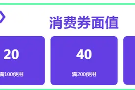 30日10点开抢！惠民消费券又来啦！图片