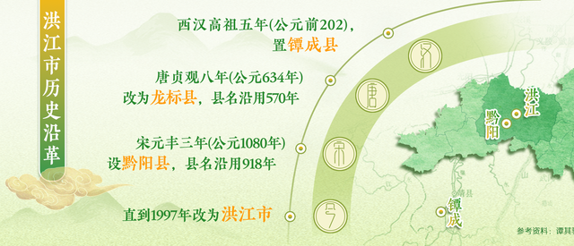 这就是洪江丨我们奔县吧·洪江市篇