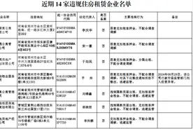 郑州发布租房消费警示！请注意这14家违规住房租赁企业图片