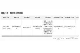 快鱼服饰偷税被罚188万元图片