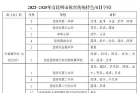 4月19日起报名！昆明这些中学今年招收体育特长生图片