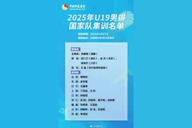 福建多人入选！2025年U19男排、U16女排国家集训名单出炉图片