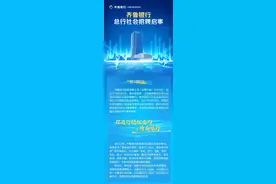 壹点送岗|待遇优厚！岗位众多！齐鲁银行总行公开招聘了图片