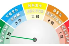 四川省流感进入较高水平活动期 快来查查你附近的流感指数图片