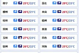 台风“桦加沙”风雨影响持续 广西雨势仍强 局地将现大暴雨图片