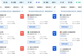 AI填报高考志愿靠谱吗？专家：审慎对待推荐结果图片