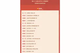 北京发布中小学紫禁杯优秀班主任获奖名单图片
