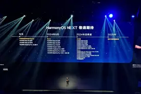 纯血鸿蒙更新时间表来了！快看看你的手机什么时候能升级图片