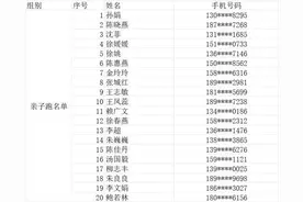 重要通知|“创想未来 跑进2025”萧山科技工作者健康跑报名成功通知，请准时参加哦~图片