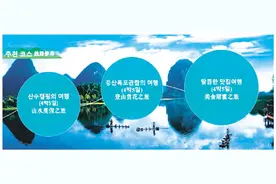 广西赴韩国首尔推介文旅资源 系紧桂韩友好合作纽带图片