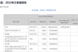 身价400亿！他是最牛掼蛋协会会长图片