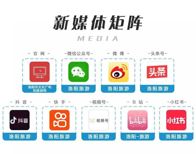 洛阳大河荟携手郑州记忆打造青年文化地标——“关关洛阳”