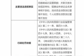 苏商银行互联网贷款授信额超限等被罚没近367万图片