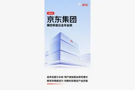 京东2024年四季度收入实现双位数增长 迎来以用户体验驱动良性增长的分水岭图片