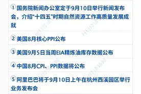 iPhone 17 来了！A19芯片+799美元起，苹果股价跌超1%；马克龙任命新总理；阿里巴巴将有重磅发布；迪奥因数据泄露被罚丨每经早参图片