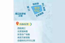 长沙奥体中心如何“蝶舞”湘江 | 山水洲城记图片