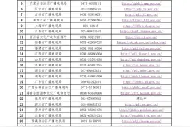 治理电视“套娃”收费！官方投诉渠道公布→图片