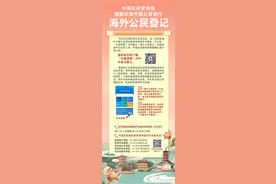 中国驻美国大使馆：提醒在美中国公民进行“海外公民登记”图片