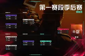 新王当立！XLG获得2025 VCT CN联赛第一赛段冠军，与BLG、WOL共赴2025多伦多大师赛图片