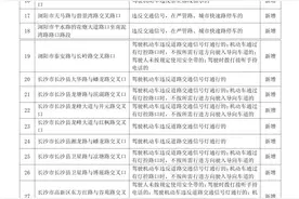 注意！长沙将启用43套“电子眼”，在这些路段→图片