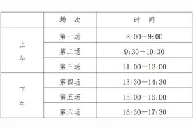 2024年1月举行，江苏普通高中学业水平合格性考试安排来了图片