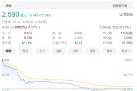 “周杰伦光环”加持，叶惠美是创始人，股价竟一天暴跌超70%！为何出现暴力砸盘？公司深夜回应图片