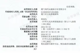 违反旅游法规定，厦门现代运通旅行社被吊销旅行社业务经营许可证图片