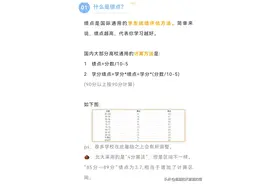 大学绩点是什么？有多重要？1.0和4.0有什么区别？速看图片