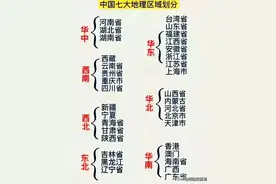 中国七大地理区域是如何划分的，快来看看吧。图片