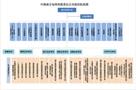 南方电网组织架构生变图片