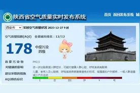 升级重污染天气红色预警 ！陕西多地单双号限行→图片