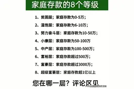 家庭存款的八个等级，对照一下，看看你是哪一种，你细品。图片