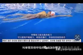 包治百病的自由泳分解训练，单臂异侧呼吸分解游！图片